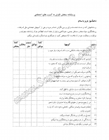 سنجش نگرش به آسیب های اجتماعی